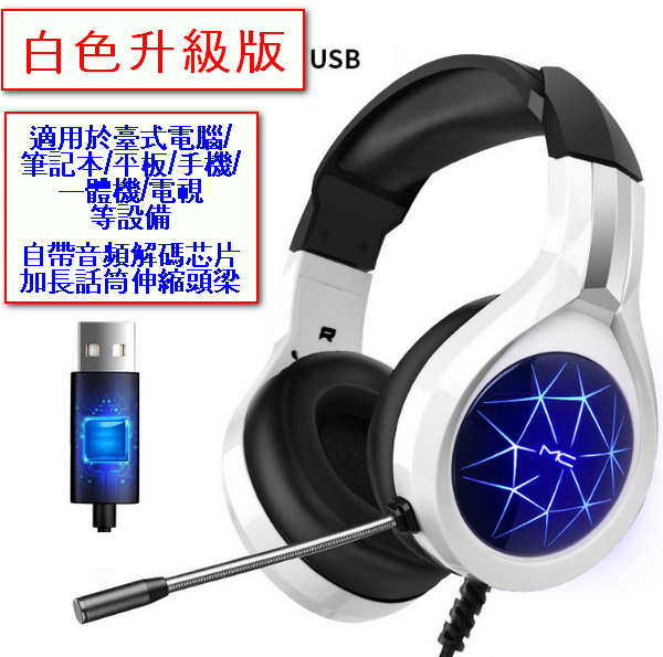 爆款頭戴式耳機－N1白色升級版（單USB）