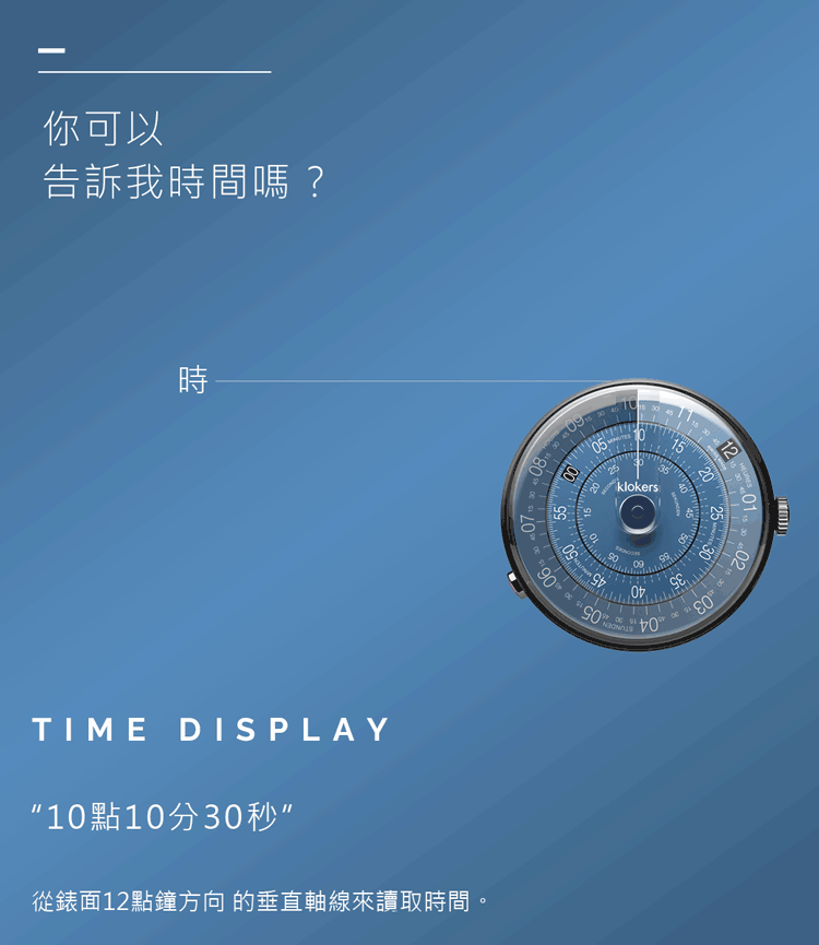 KLOK-01-D7 午夜藍錶頭+米蘭錶帶