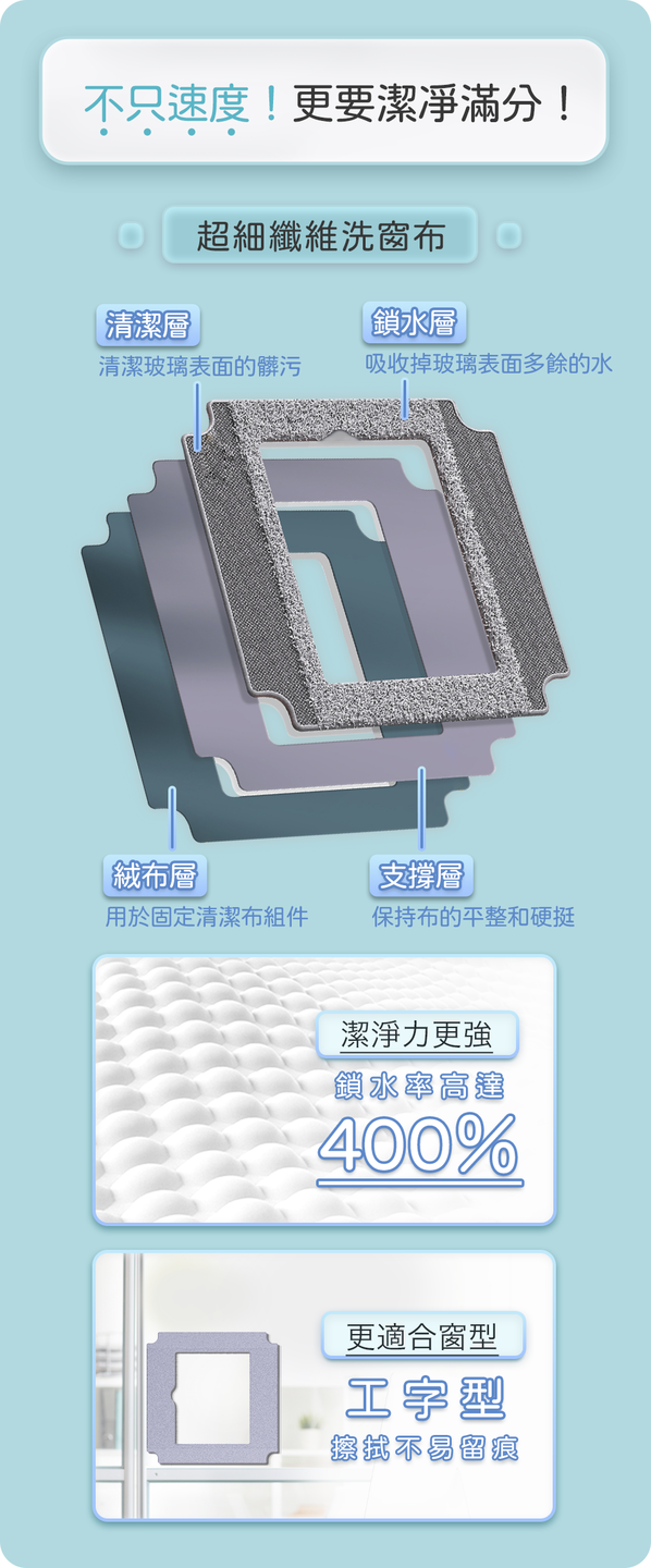 不只速度 潔淨更滿分