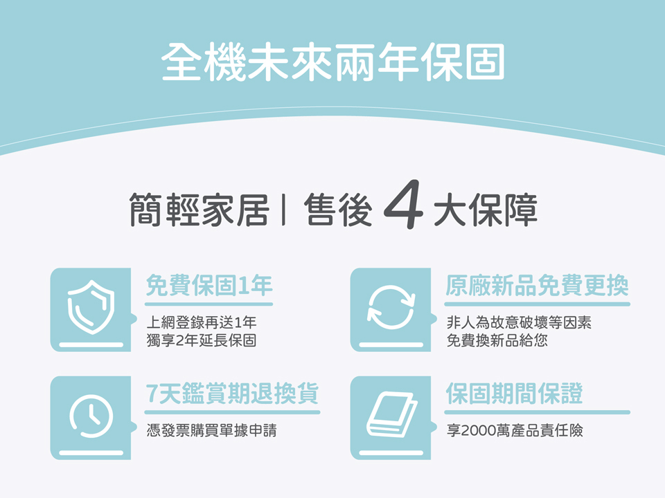 全機未來兩年保固