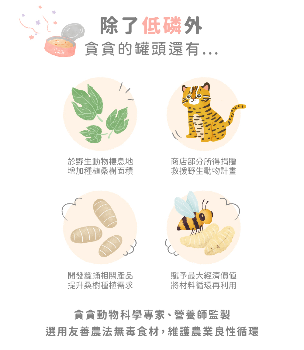 腎貓保健主食罐組