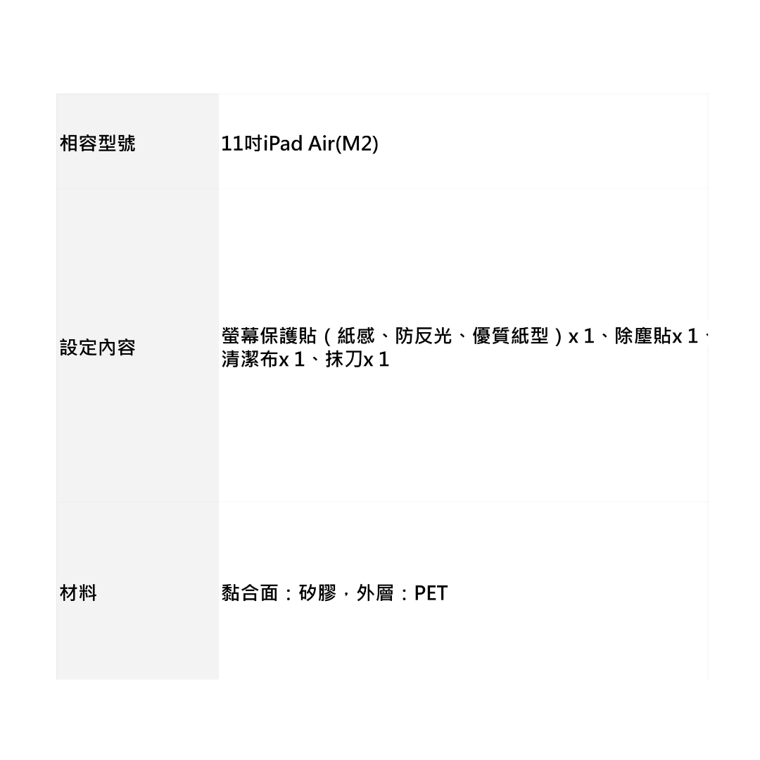 【易貼式】11吋iPad Air (M2)螢幕保護貼,紙感,防反射(TB-A24MFLAP系列)