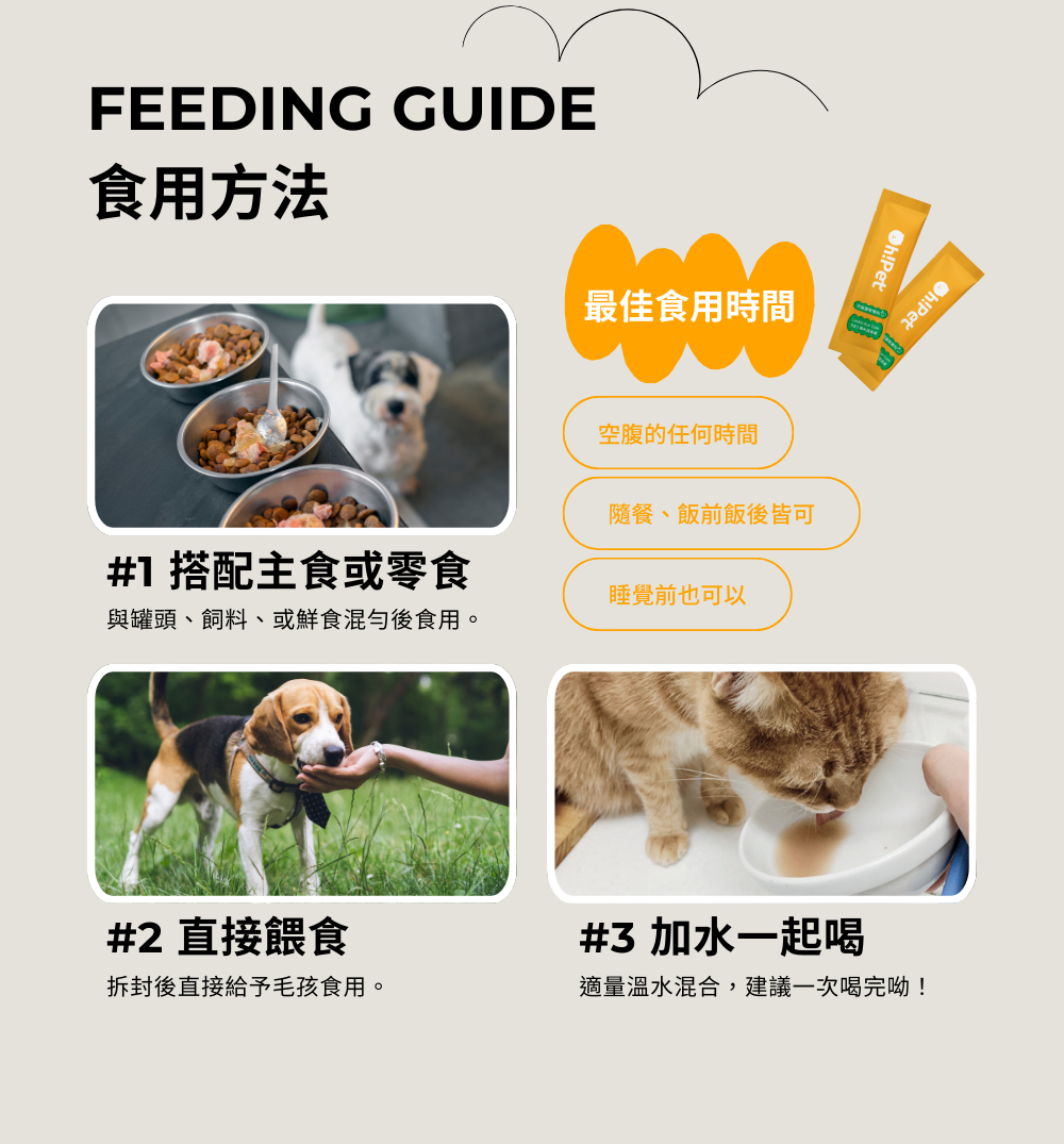 葉黃素食用方式