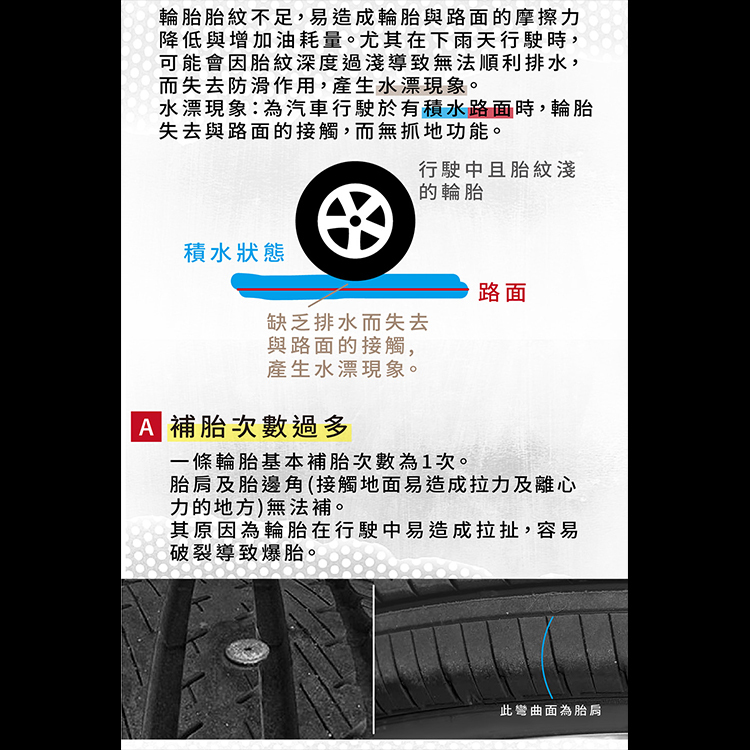 【PIRELLI 倍耐力】P ZERO PZ3 ( NO) 保時捷原廠認證胎  315/30/22 二入組 (安托華)