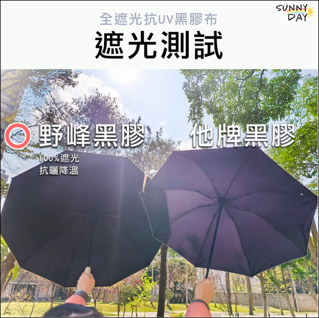 野峰(買大送小)反向折疊防回彈自動傘 G-W5-2