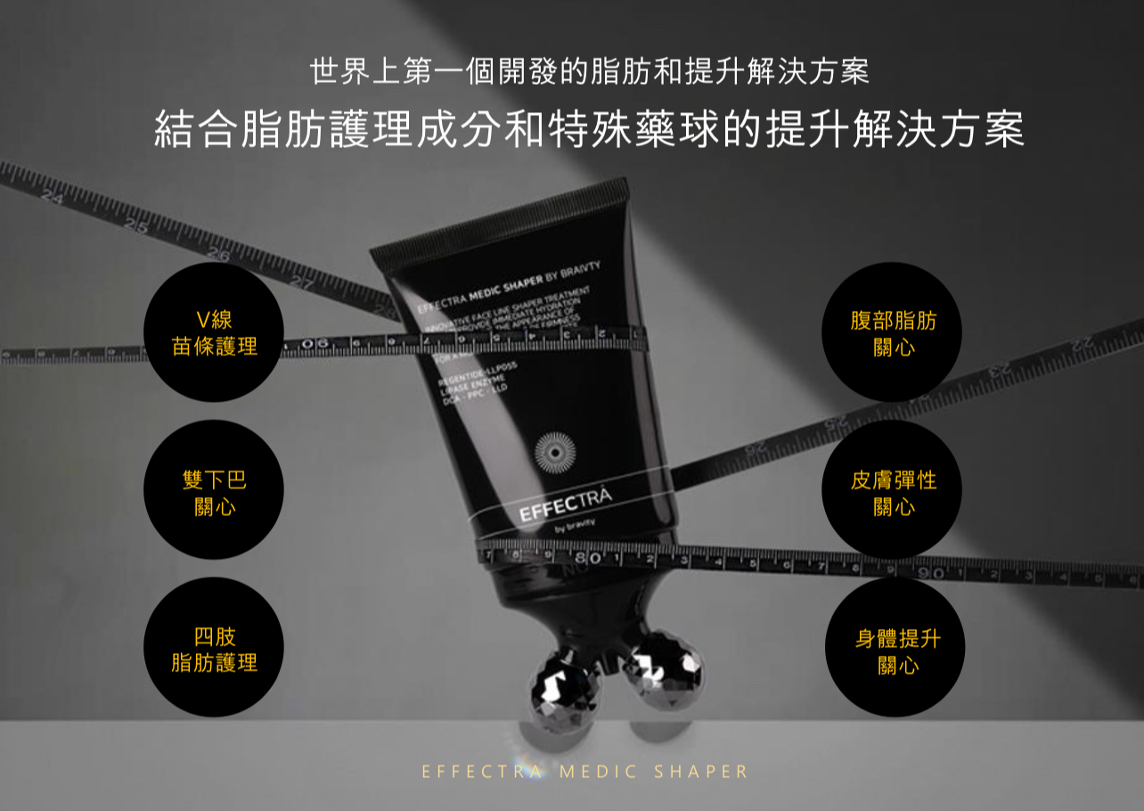 韓國院線產品 Effectra 全方位溶脂瘦身霜 + 替換霜套裝