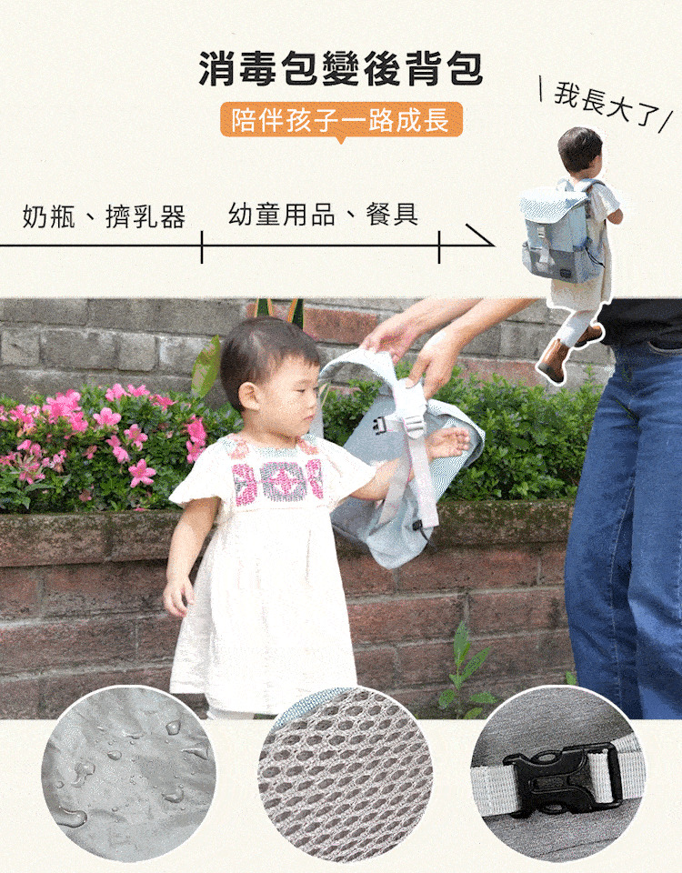 從0歲用到5歲的奶瓶烘乾消毒包，不只是消毒包還是小朋友後背包
