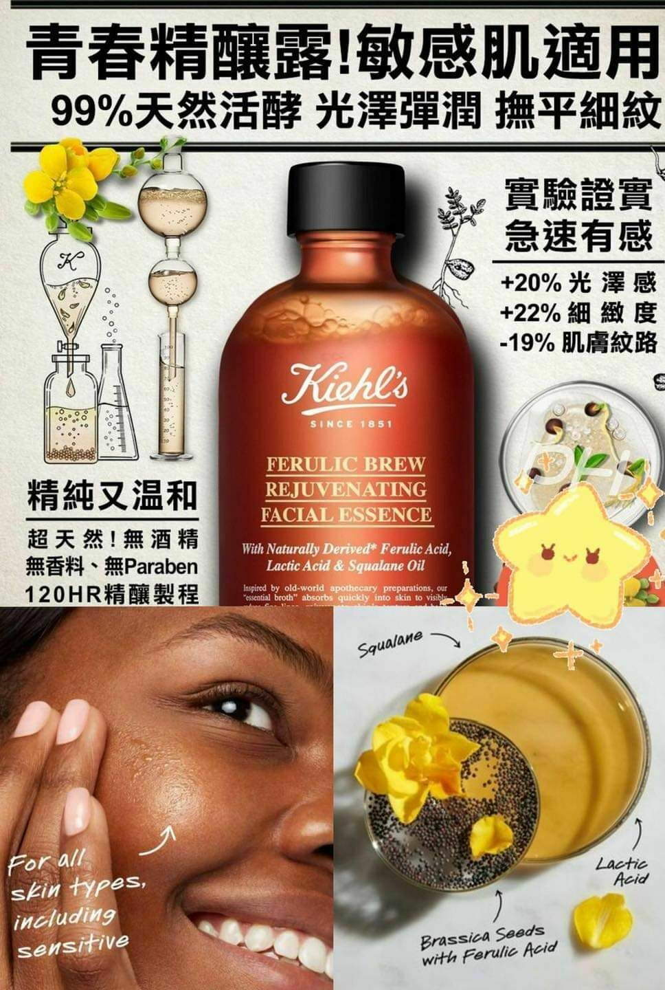 Kiehl’s美國新產品煥膚精華200ml
