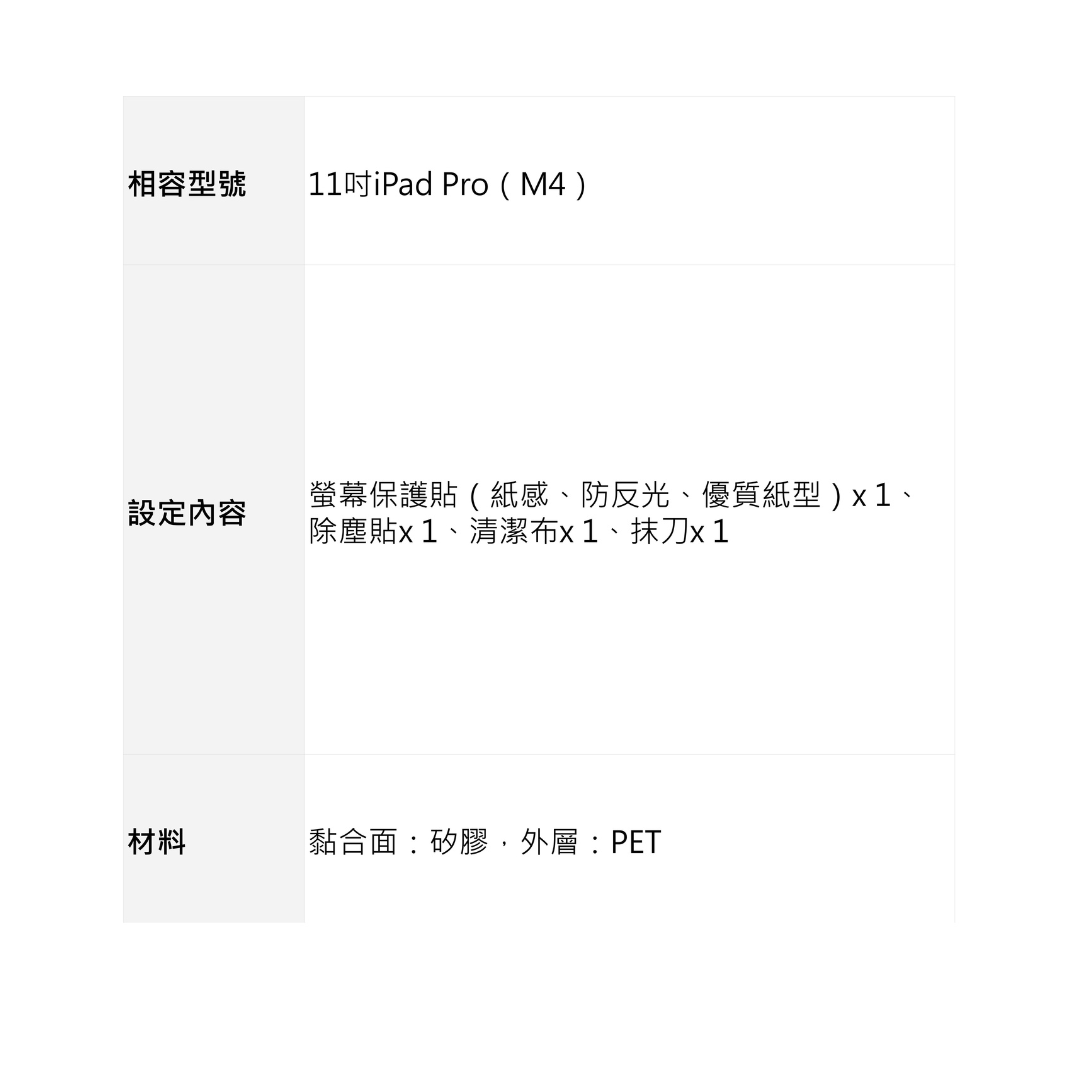 【易貼式】11吋iPad Pro (M4)螢幕保護貼,紙感,防反射(TB-A24PMFLAP系列)