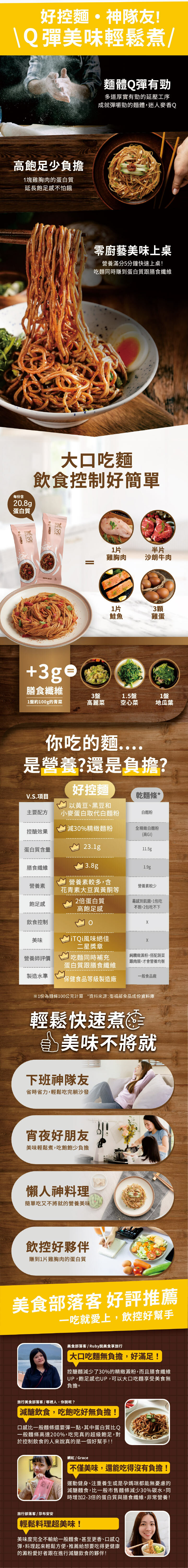 日日好食-控醣拌麵-經典川辣