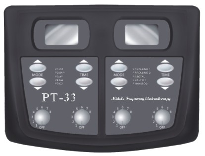 中頻調製波電刺激器 (四頻道)