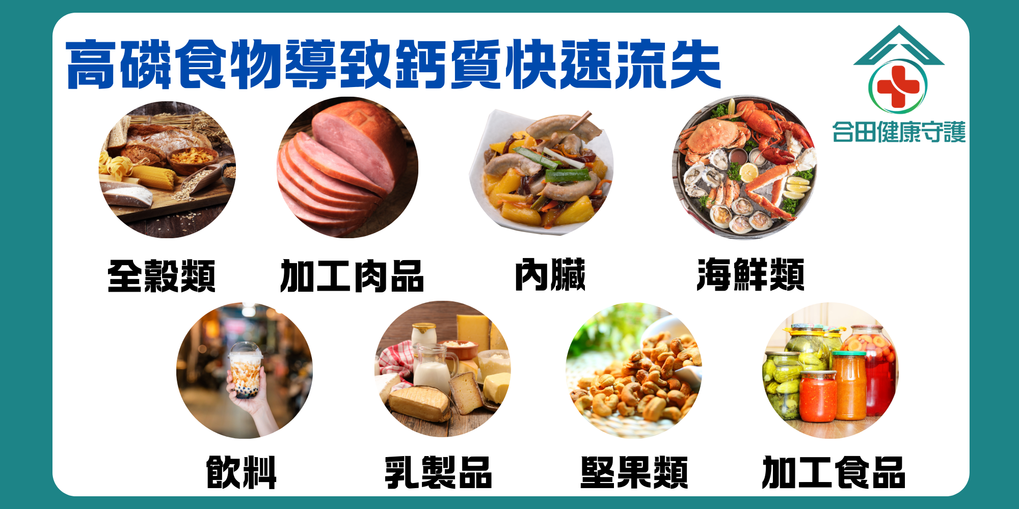 合田健康守護合田鈣好