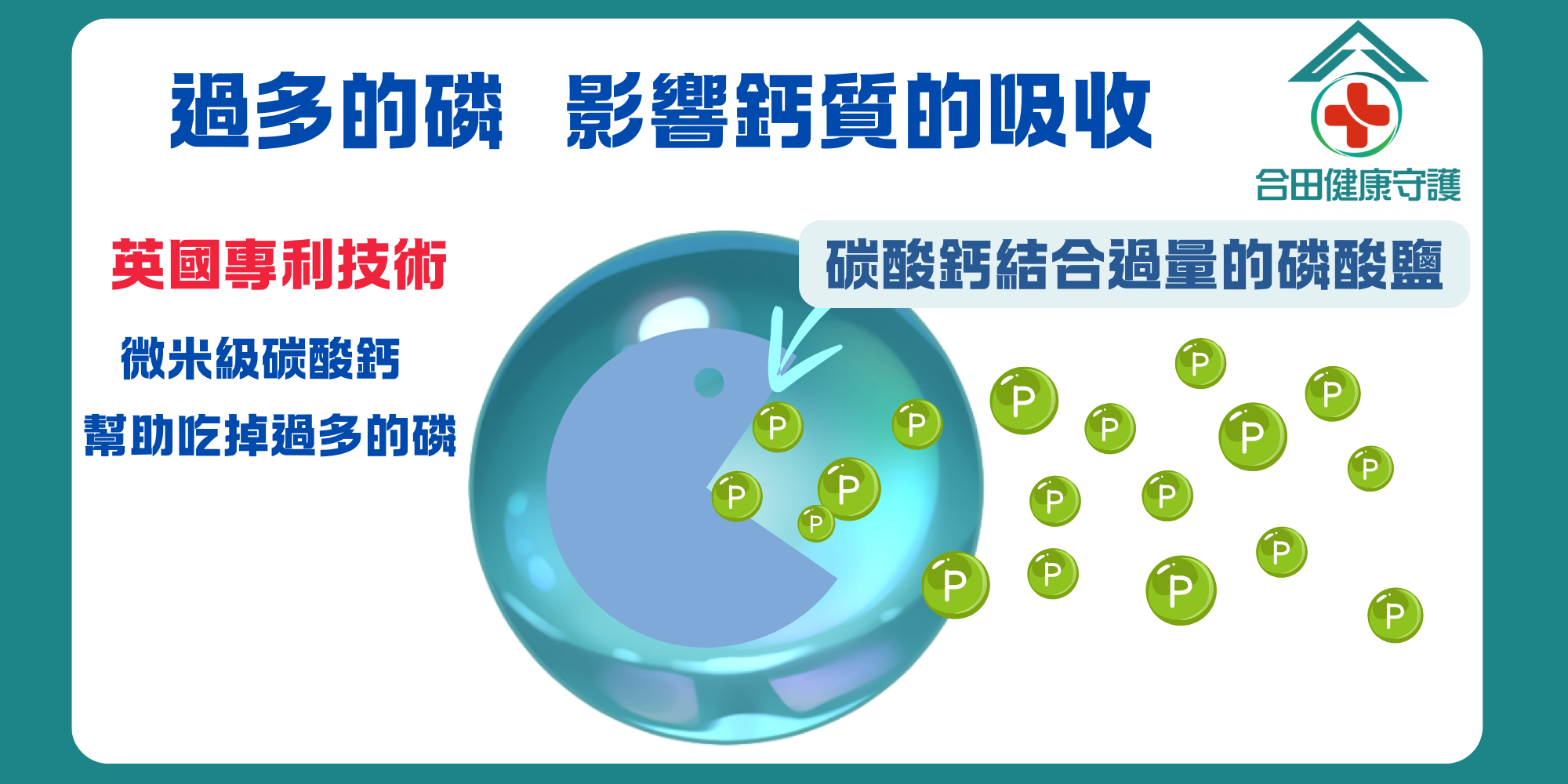 合田健康守護合田鈣好