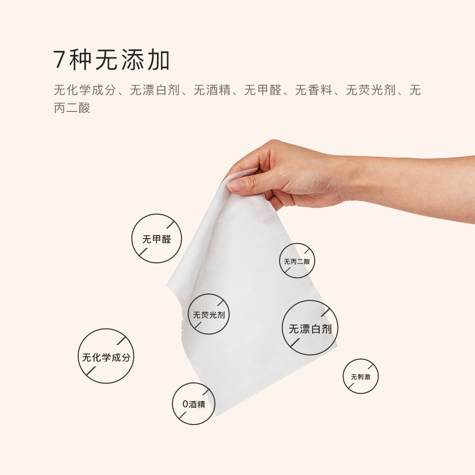 AMO PETRIC NO.19 霍霍巴油宠物湿巾 50抽