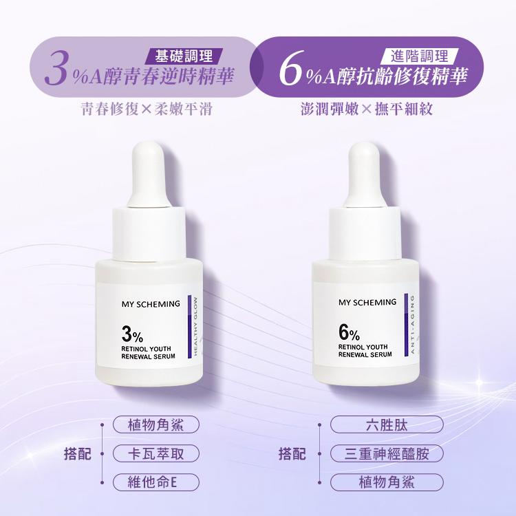 我的心機 A醇逆時精華系列 2款【AS009】