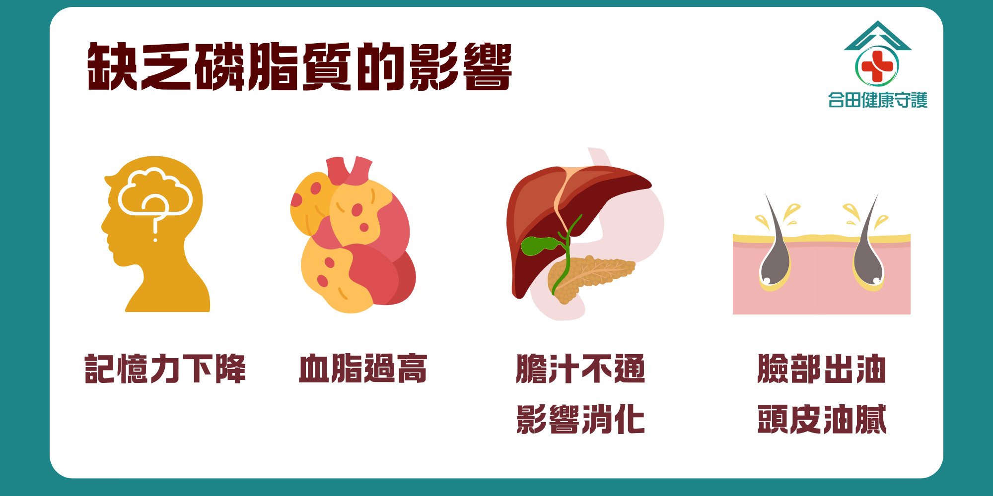 合田健康守護豆元卵磷脂