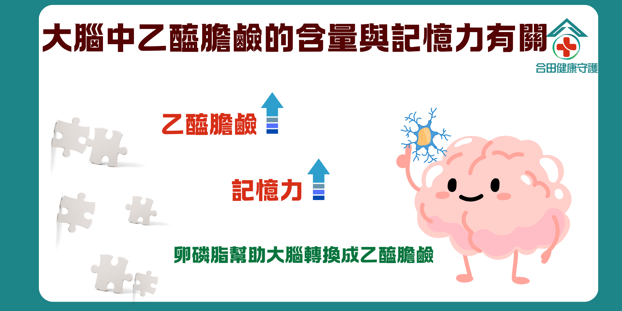 合田健康守護豆元卵磷脂