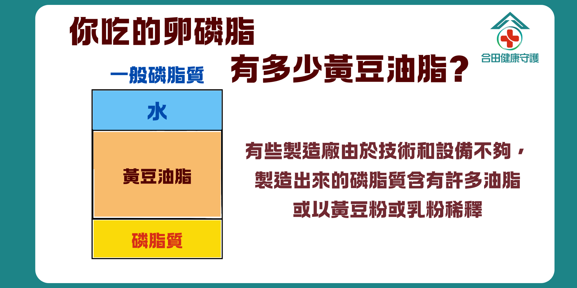 合田健康守護豆元卵磷脂
