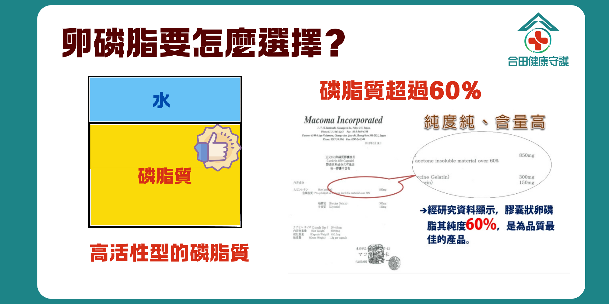 合田健康守護豆元卵磷脂