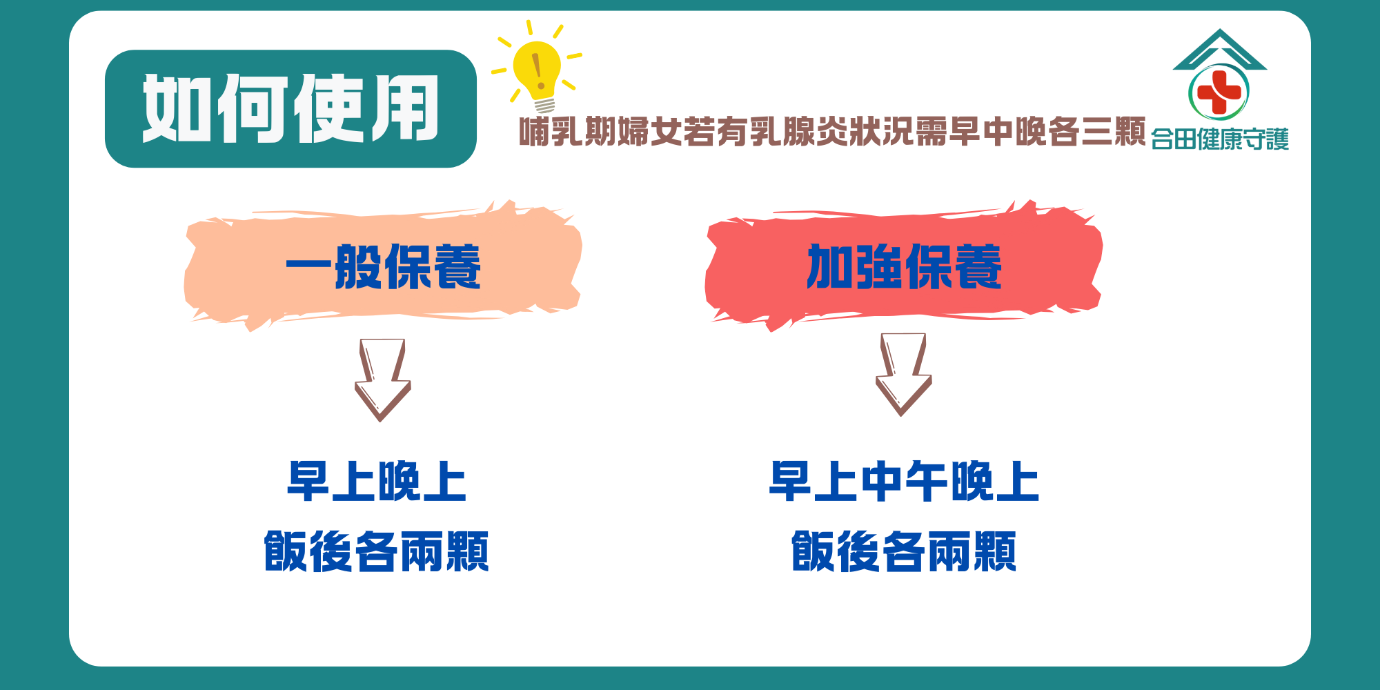 合田健康守護豆元卵磷脂