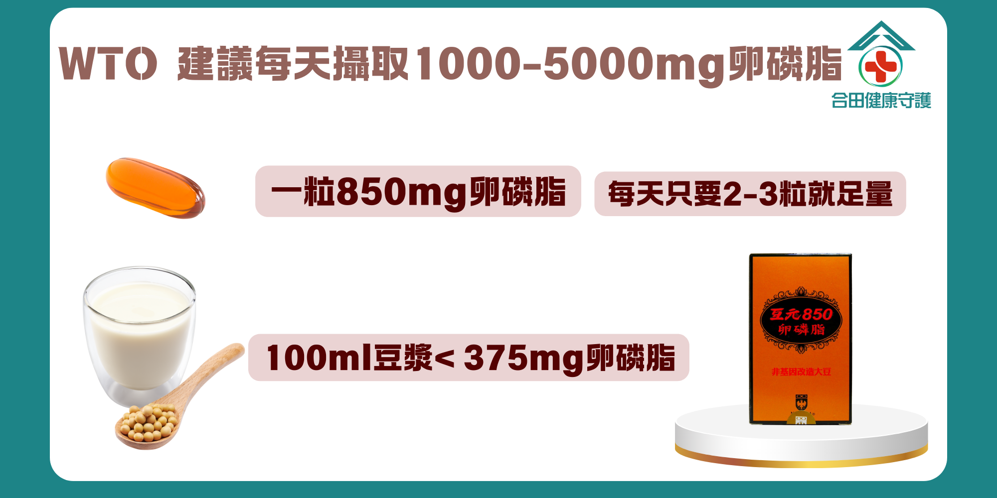 合田健康守護豆元卵磷脂