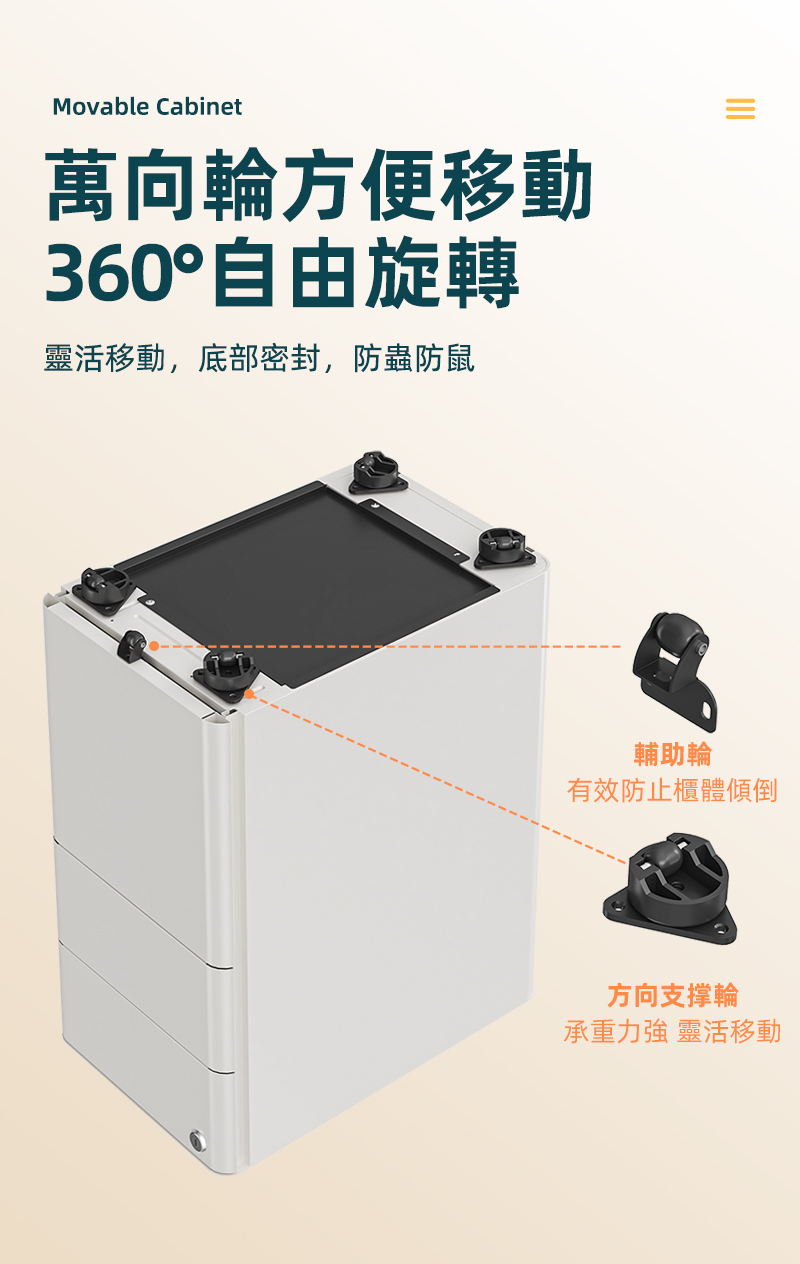 Movable Cabinet萬向輪方便移動360°自由旋轉靈活移動,底部密封,防蟲防鼠輔助輪有效防止櫃體傾倒方向支撑輪承重力強 靈活移動