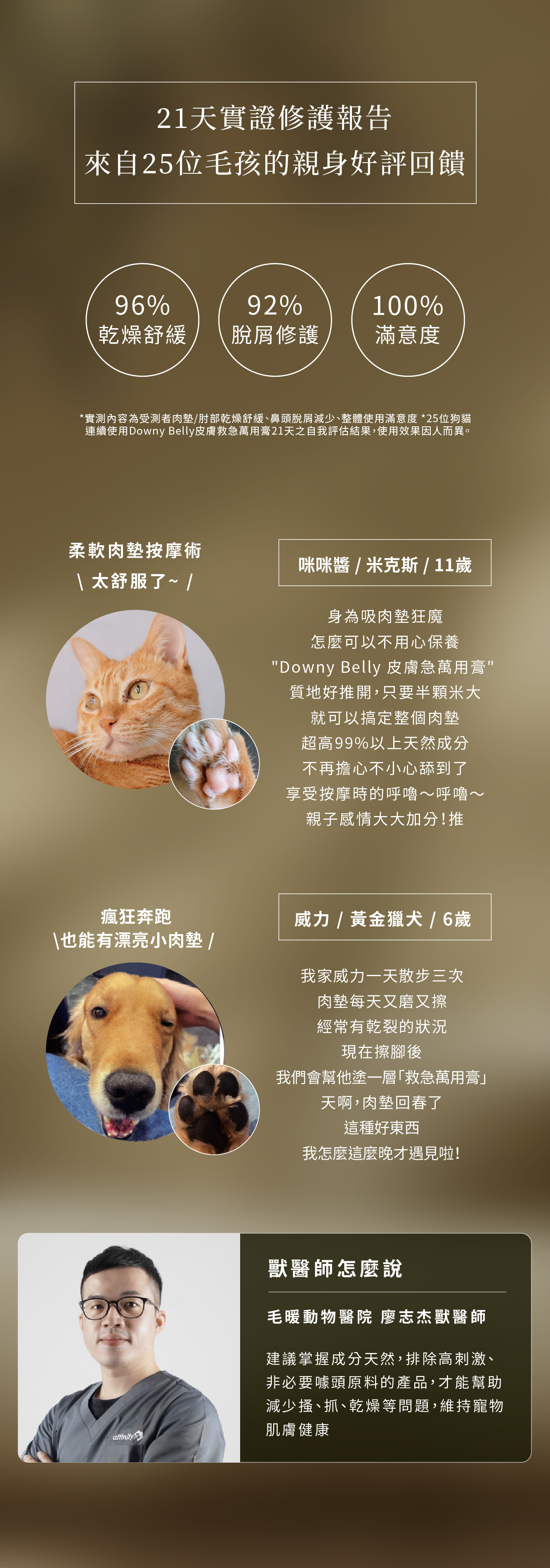 狗 狗 萬 用 膏,皮膚、肉球都能用