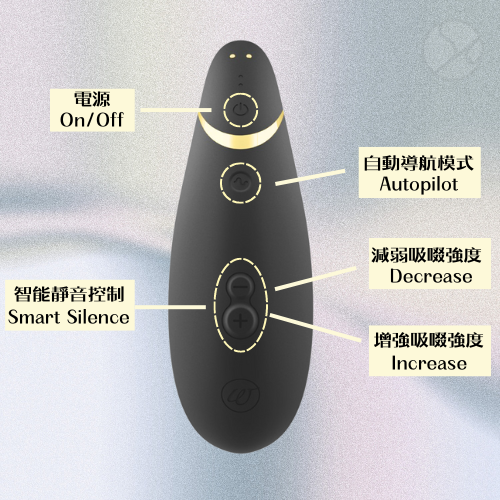 How to use womanizer premium 2