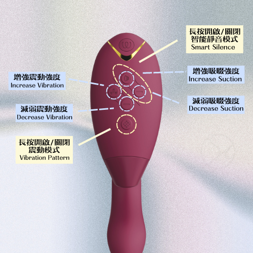 How to use Womanizer Duo 2