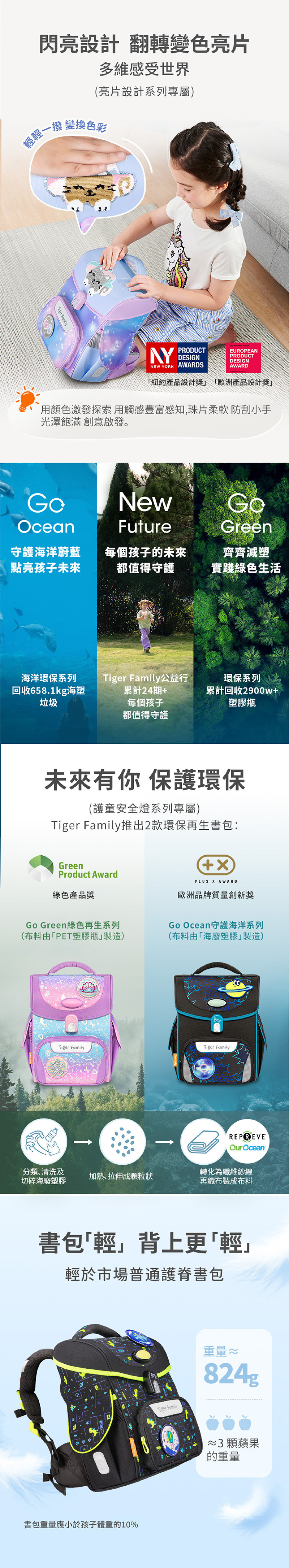 Tiger Family重視環境永續，護脊書包採用環保面料製成，更輕盈