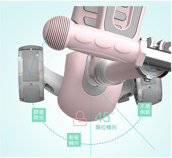 JK Korea three-wheel three-in-one children's scooter (J0235)
