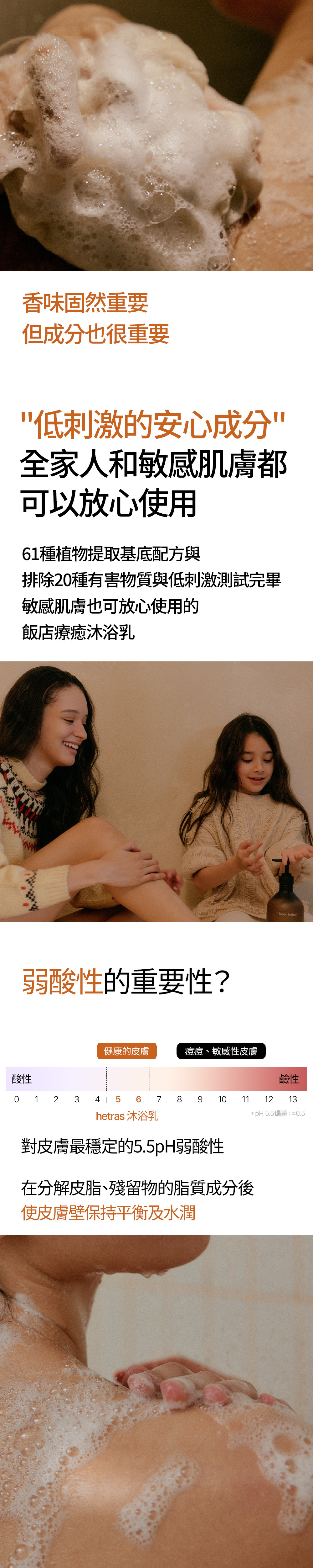 hetras飯店療癒沐浴乳_05