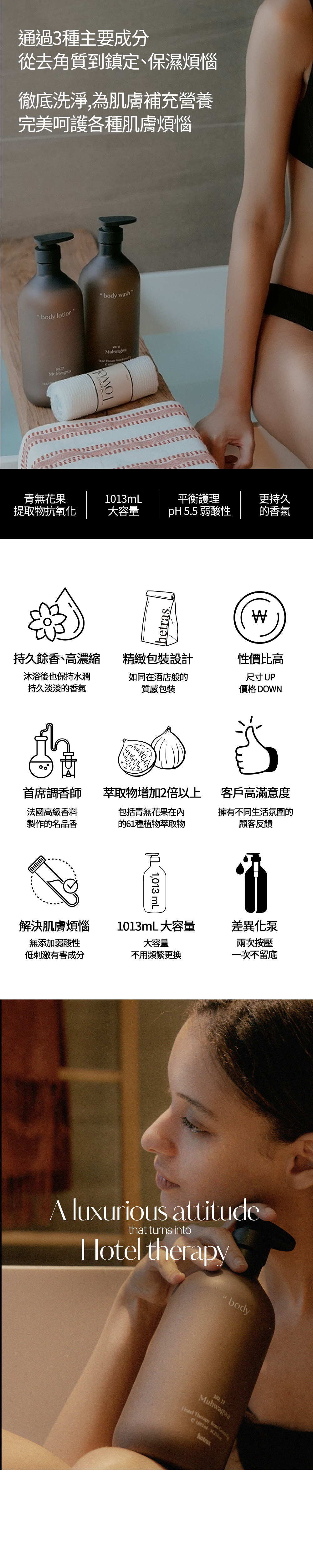 hetras飯店療癒沐浴乳_02