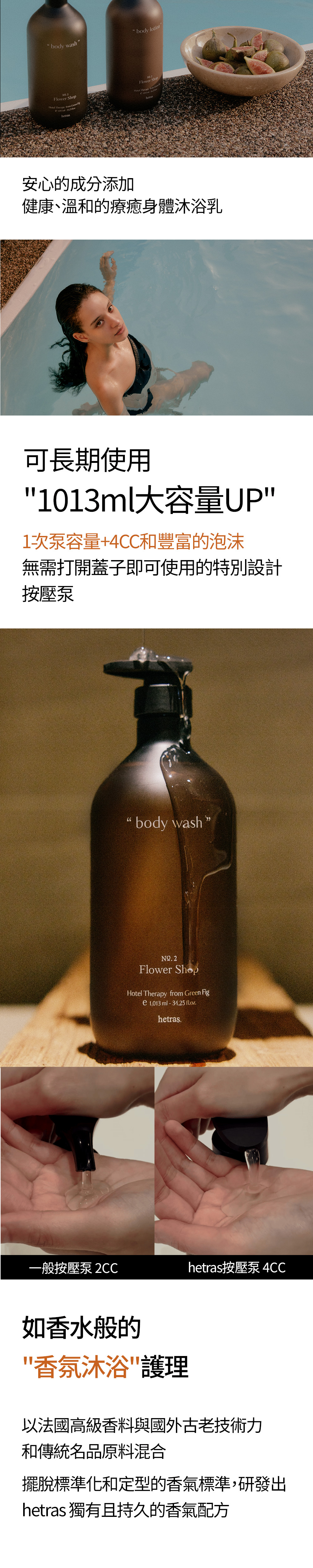 hetras飯店療癒沐浴乳_04