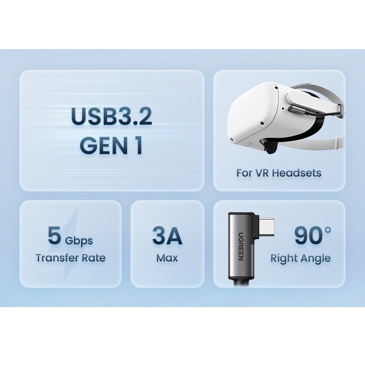 UGREEN 直角 USB-C 轉 USB-C 連接線 5m (US551 / 90629)