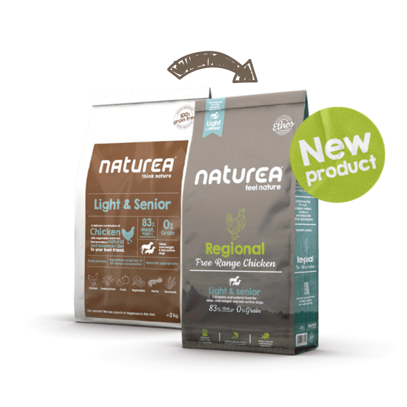 Naturea Grain-Free Dog Dry Food - Light & Senior．1.6kg/10kg