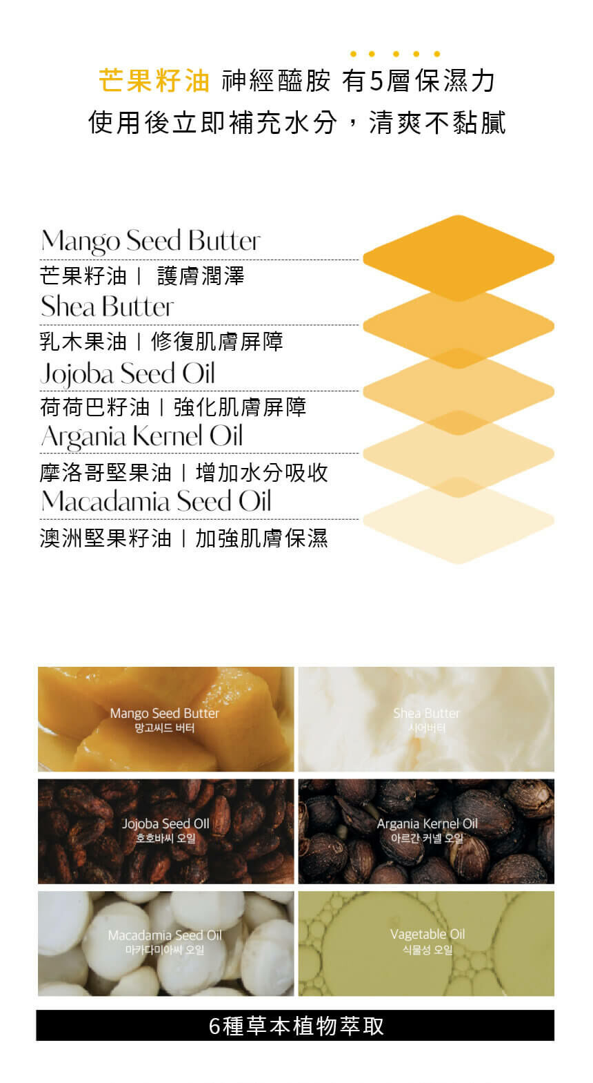 HETRAS 芒果籽保濕香水護手霜