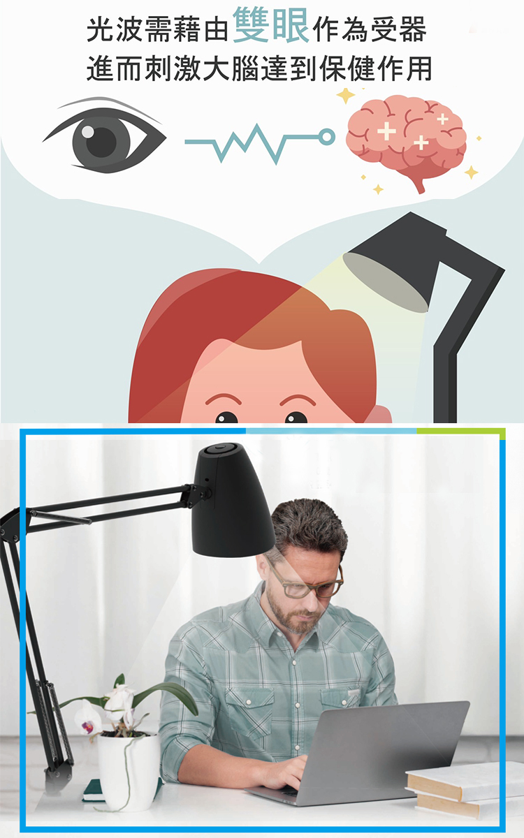 台達M+立燈護智燈