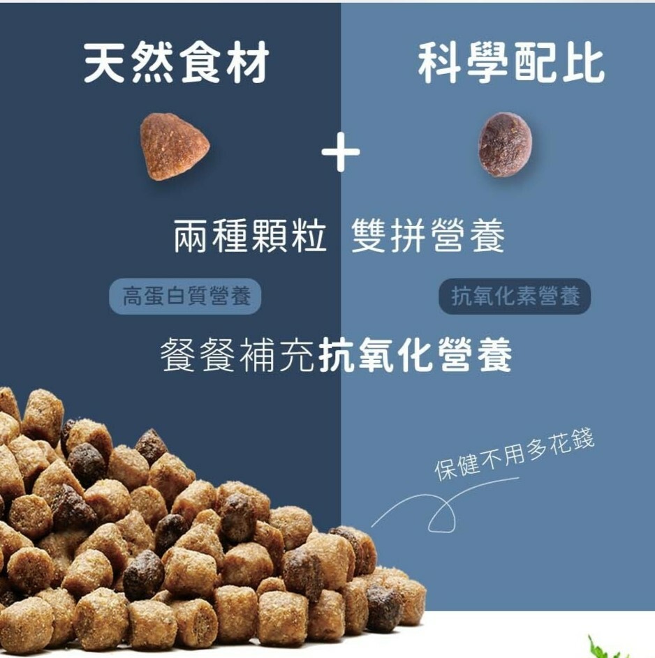 Blue Buffalo 藍摯 無穀配方|狗飼料