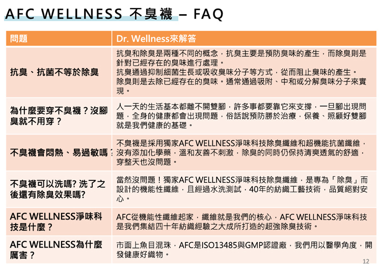 AFC-豪紳-WELLNESS-抗菌不臭襪(運動襪/寬口襪,除臭襪)
