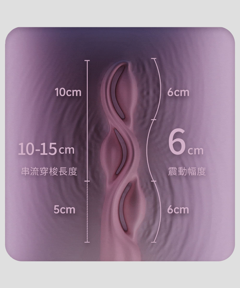 UEROS,你的愛神 UEROS,UEROS 三體串流按摩棒,震動按摩棒,高潮按摩,G點按摩棒,情趣用品,情趣玩具,成人用品