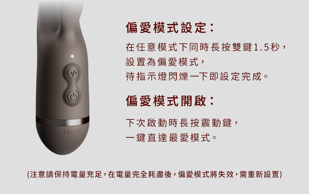 UEROS,你的愛神 UEROS,UEROS 三體串流按摩棒,震動按摩棒,高潮按摩,G點按摩棒,情趣用品,情趣玩具,成人用品