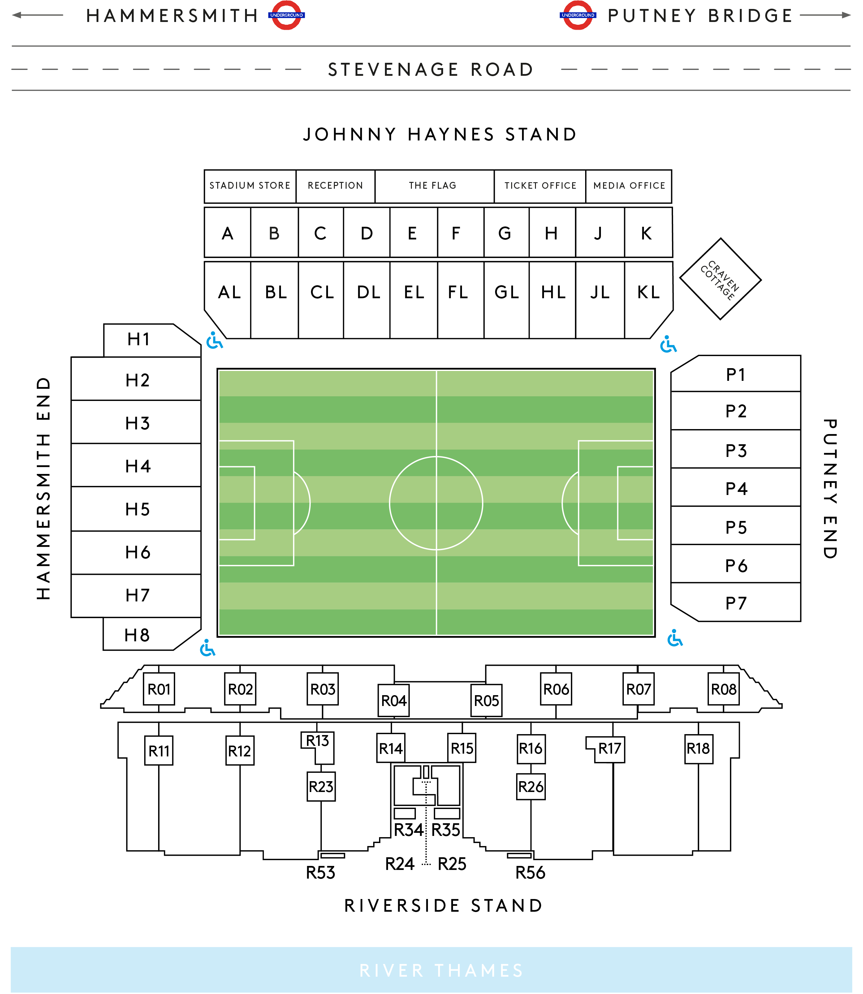 Premier League|24 August 2025|Fulham Vs Manchester United