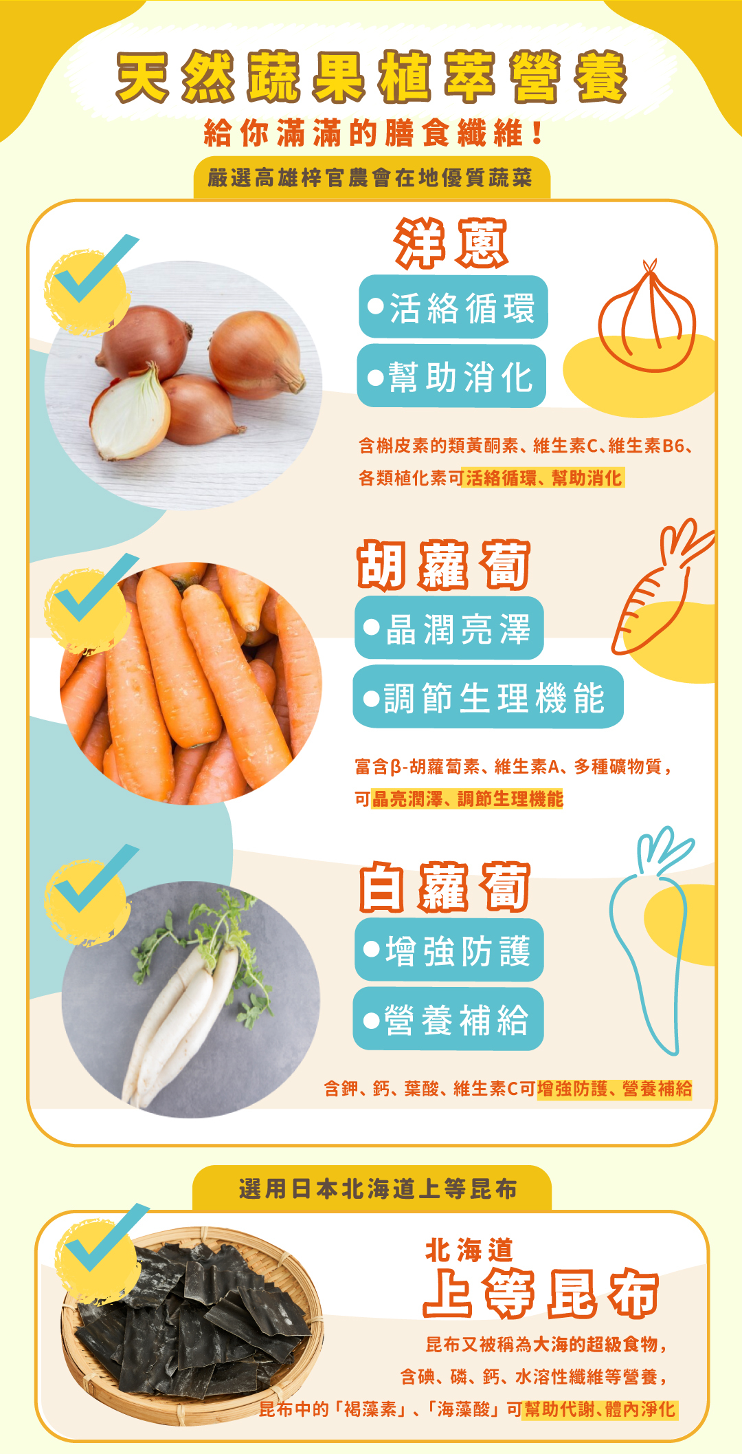 漁悅上桌 Dr. Fresh 蔬果高纖 石斑魚精華