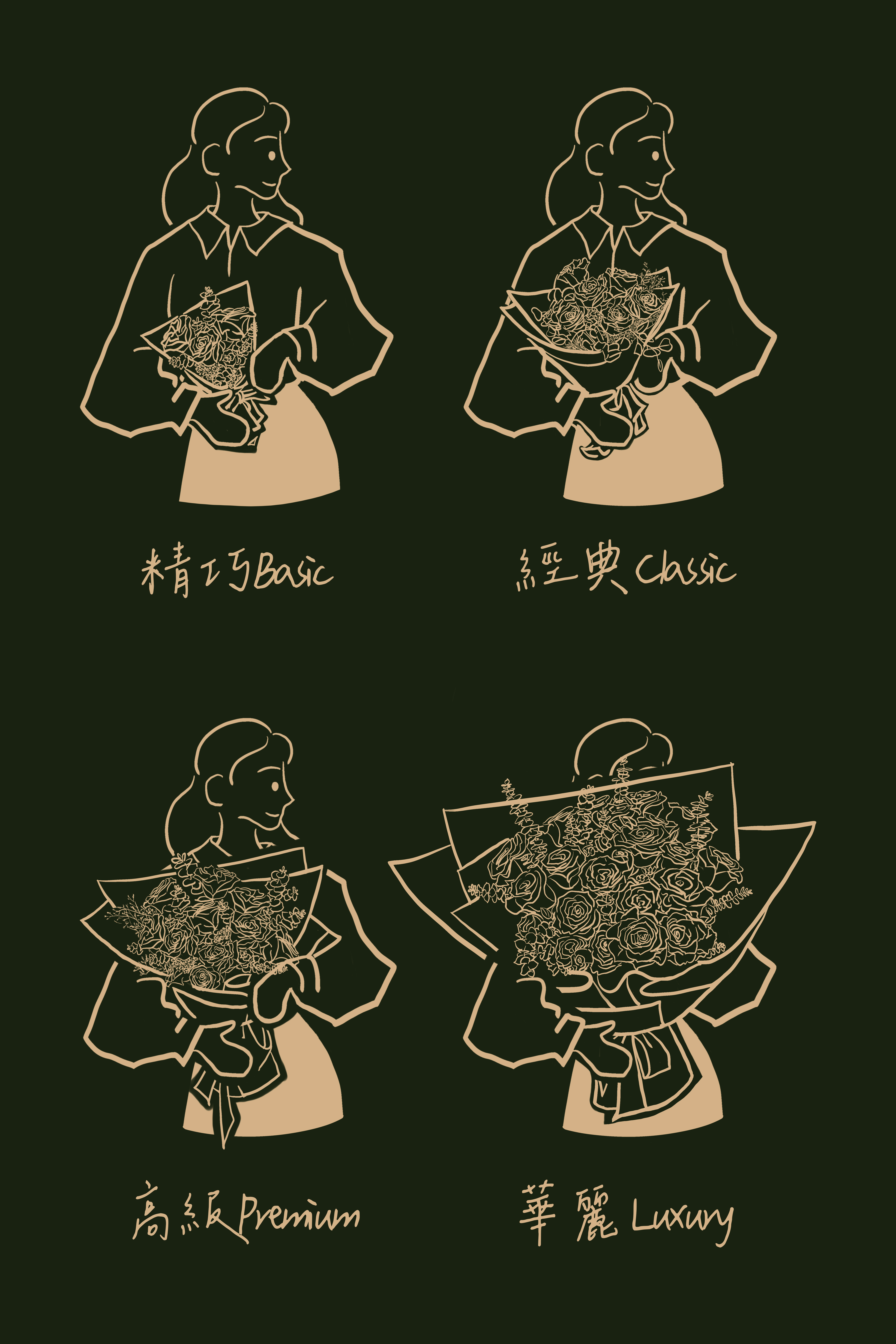 訂製專屬捧花 客製化花禮 Customized bridal bouquet