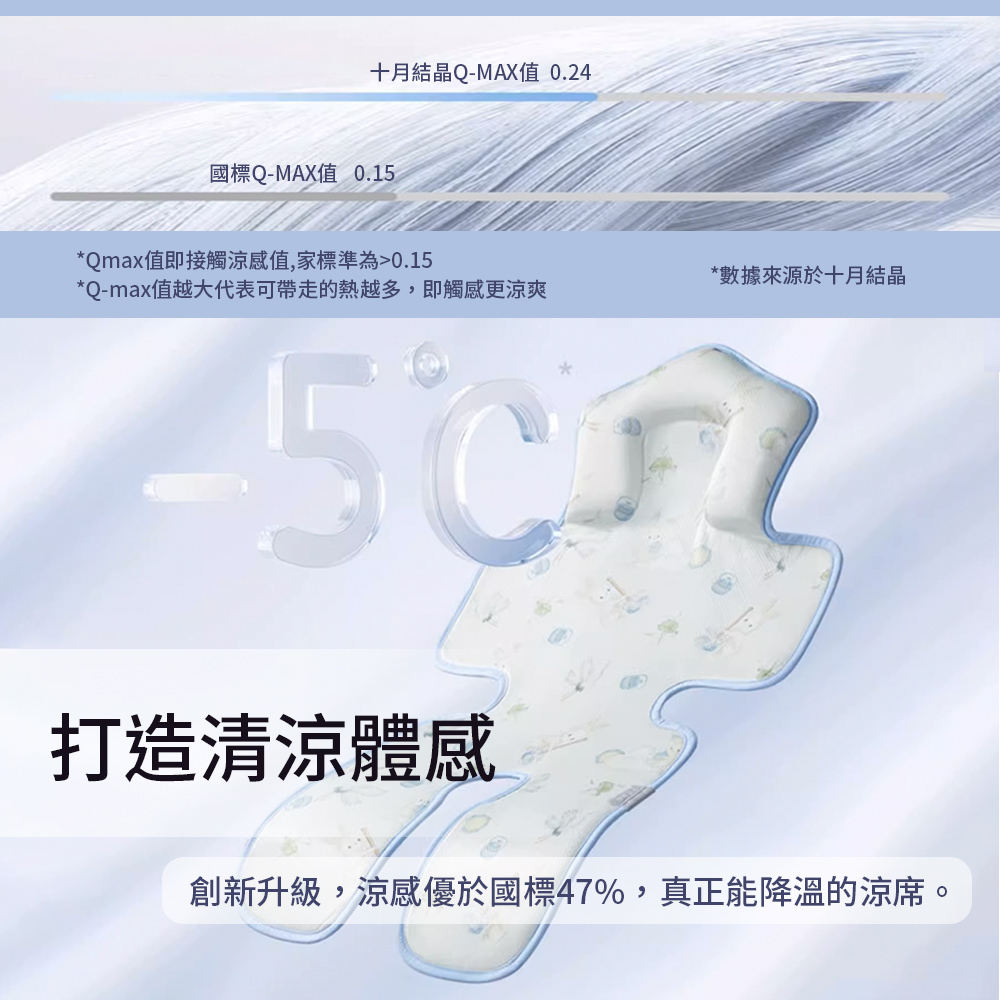 十月結晶抗菌一體推車涼蓆