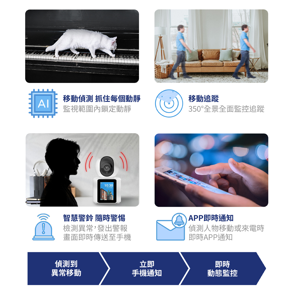 居家長照服務,老人照護,老人長照,居家長照,長照服務,老人居家照顧,高齡化社會.老年人口,超高齡社會