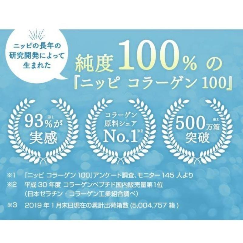 日本 NIPPI 膠原蛋白 100（110g×3）｜100%純膠原蛋白肽・5000Da小分子・支持肌膚彈性與日常行動力