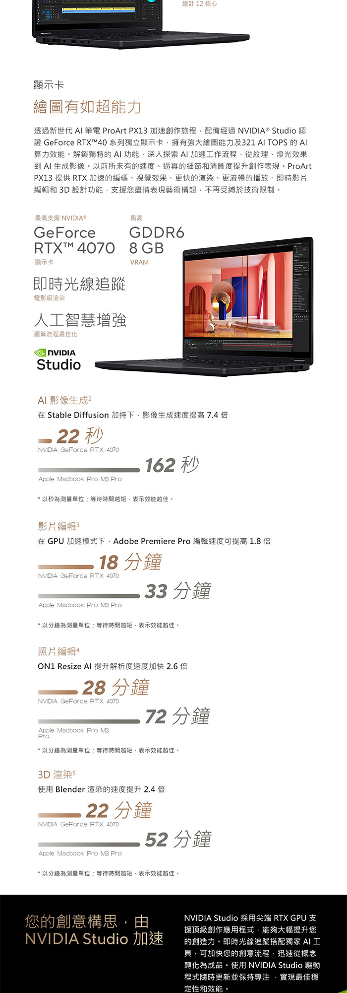 HN7306WV-0023KHX370顯卡