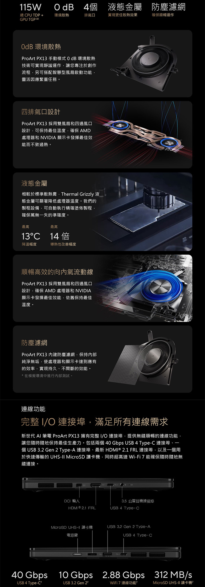 HN7306WV-0023KHX370散熱